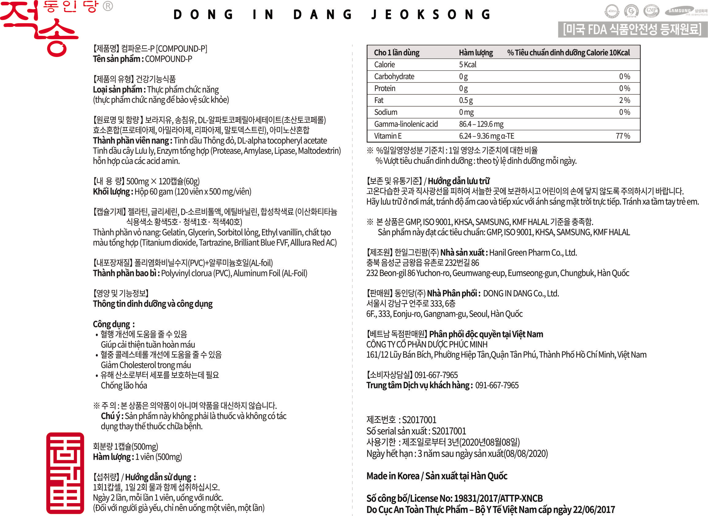 nhan-phu-vien-thong-do-compound-p